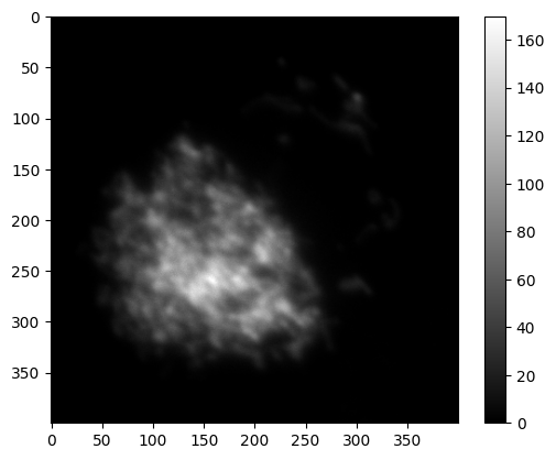 ../../_images/138f64a035aca4fec3e00084a0e8750667a425a9a3221a9f434952ec4cbab34d.png