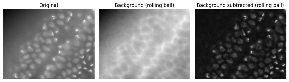 ../../_images/1c1044198f9cf21d872f0585b477ff751ec39d2c20aec9ace8dd0d050af07f99.png