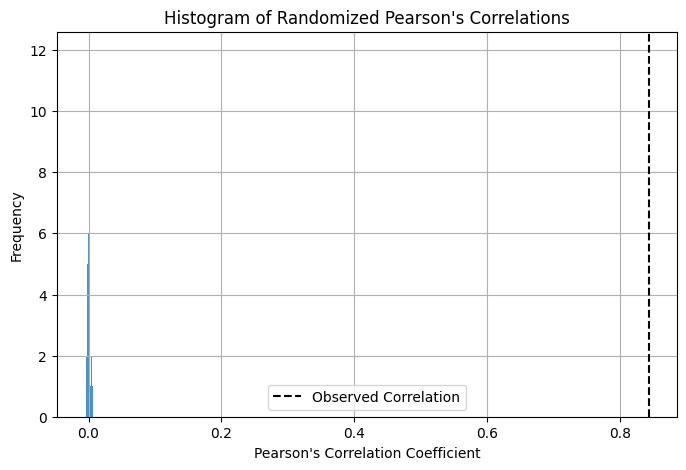 ../../_images/42a403629b48f26ab86e64f8a2c5274ba4e747d7ad383f30629f3245781d4a81.png
