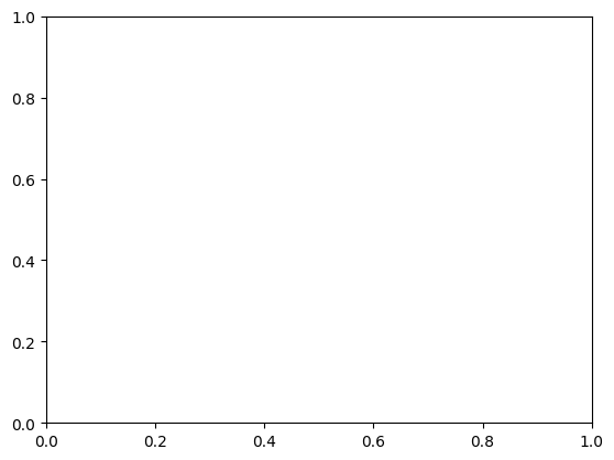 ../../_images/b2e9b2cc56a39a304c8e8f9c2f13eec67e20044e1ae964d3c0d5b1c1f239dfdc.png