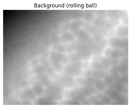 ../../_images/b8fdf1e610c67d3abef14e56b3b49711b266a6fb800711c1f517183b43ebd12d.png