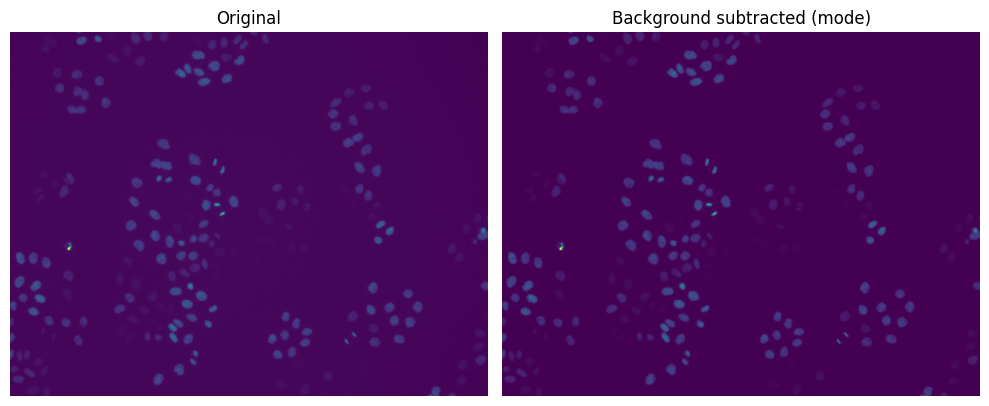 ../../_images/c6b592b18e8f87b304aafa1b5cf84750db7fd4559dd785abc5bf32ed9b946e0e.png